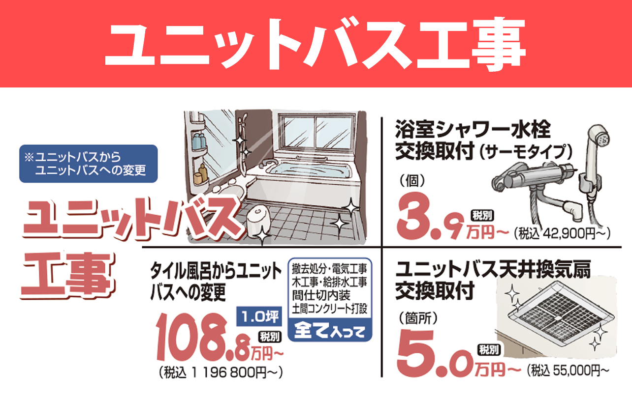 ユニットバス工事